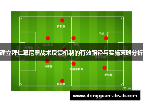 建立拜仁慕尼黑战术反馈机制的有效路径与实施策略分析