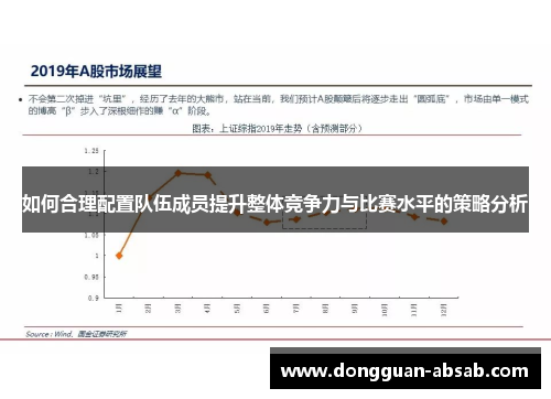 如何合理配置队伍成员提升整体竞争力与比赛水平的策略分析