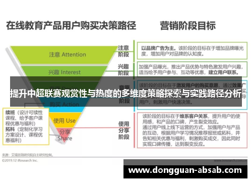 提升中超联赛观赏性与热度的多维度策略探索与实践路径分析