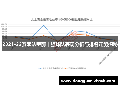 2021-22赛季法甲前十强球队表现分析与排名走势揭秘
