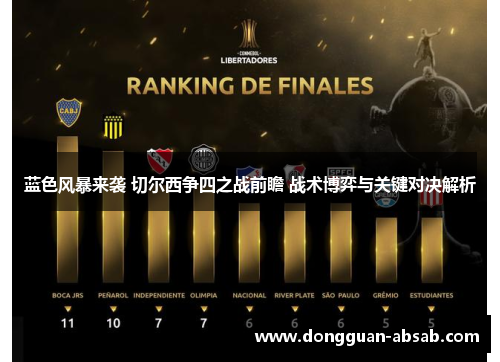 蓝色风暴来袭 切尔西争四之战前瞻 战术博弈与关键对决解析