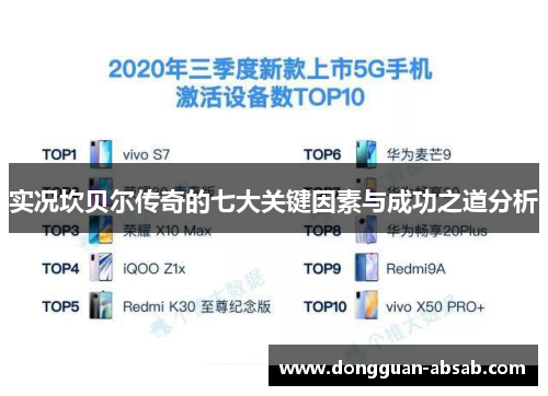 实况坎贝尔传奇的七大关键因素与成功之道分析 实况坎贝尔传奇的七大关键因素与成功之道分析