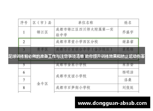 足球训练前必做的准备工作与注意事项清单 助你提升训练效果和防止运动伤害