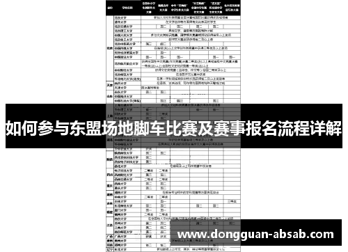 如何参与东盟场地脚车比赛及赛事报名流程详解