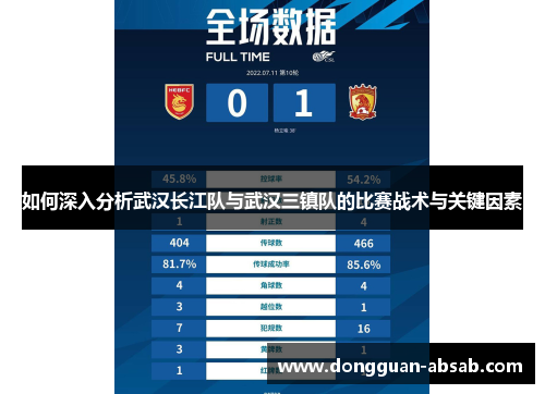 如何深入分析武汉长江队与武汉三镇队的比赛战术与关键因素